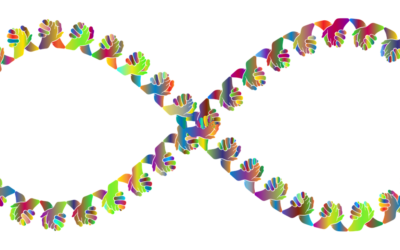 Canadian Neurodiversity Affirming Therapists (CNDAT) Facebook group