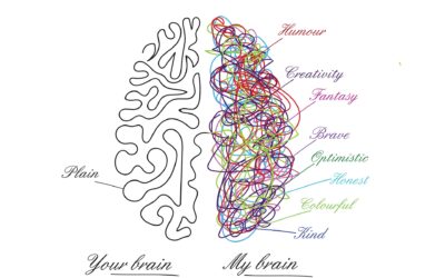 What is neurodiversity?