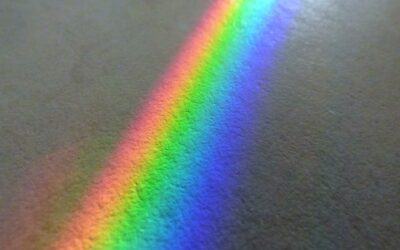 What is the difference between a spectrum and a continuum?